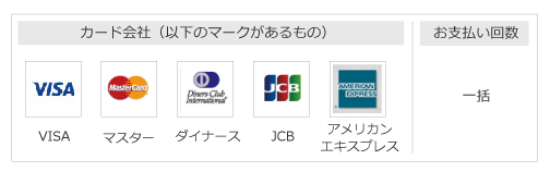 カード会社